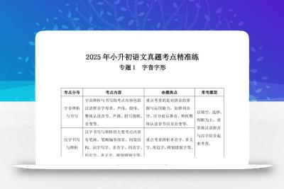 小升初语文备考真题分类汇编专题1字音字形