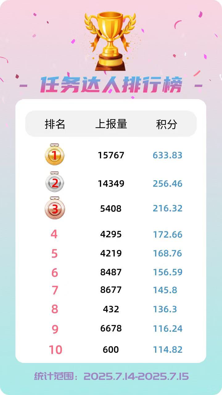 多平台电脑挂机赚钱:淘宝、京东、抖音、拼多多软件